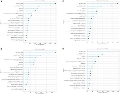 Emotional wellbeing in intercity travel: Factors affecting passengers' long-distance travel moods